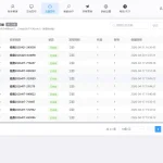 微信公众号如何批量发布文章？工具实测测评及落地用法